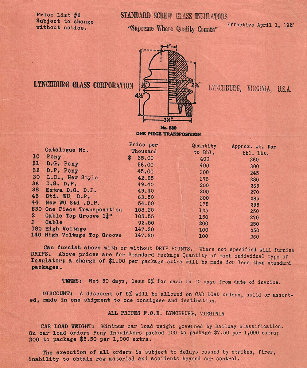 price list 6